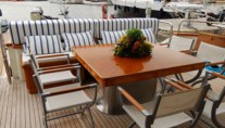 Motor yacht BONITO -  Aft Deck